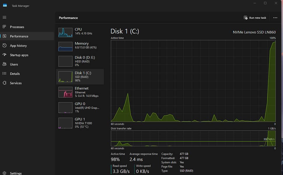 9th gen PC, complete setup 3