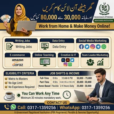 Online job/ part time/ home job /Assignments/Typing/Data entry/Ads