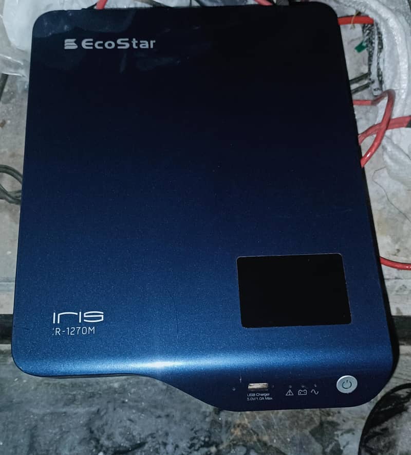 Echostar ups 0