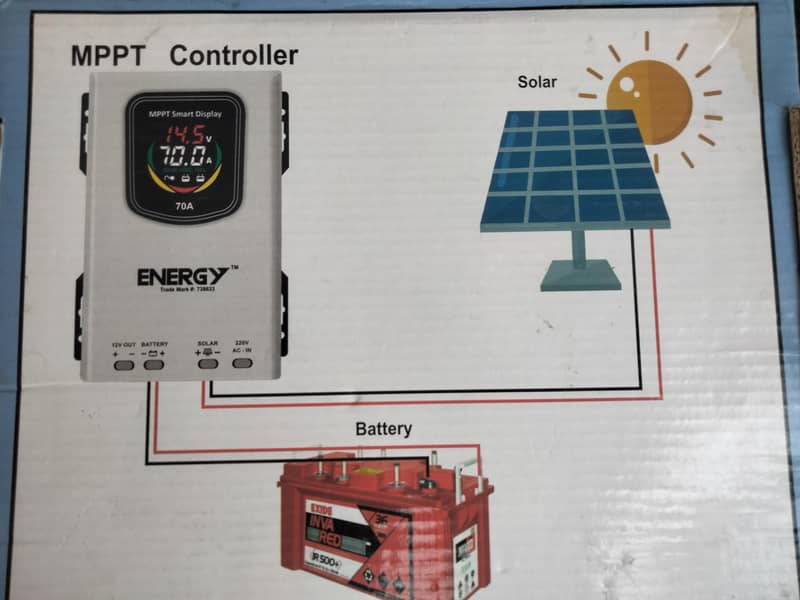 mppt controller 0