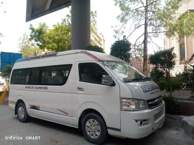 JoyLong 2022 HiRoof