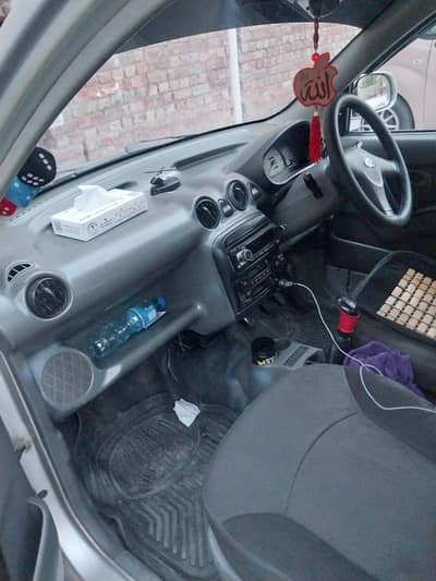 Hyundai Santro 2004