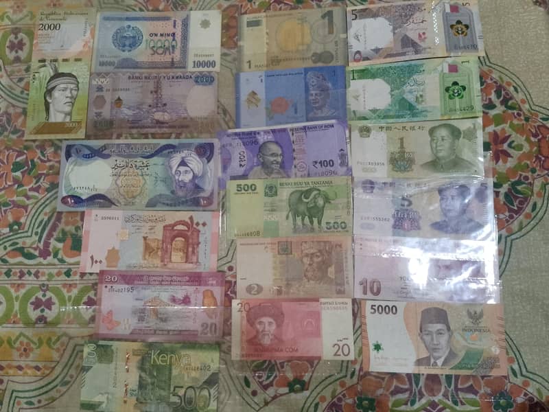 Foreign currency 1
