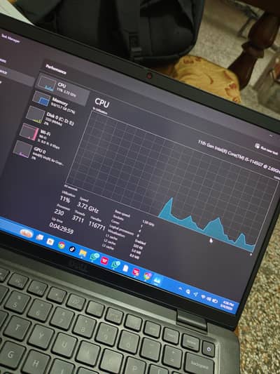 Dell Latitude 7420