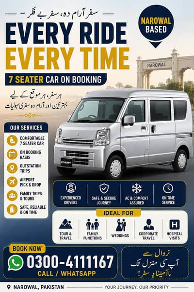 Suzuki Every Wagon 2020