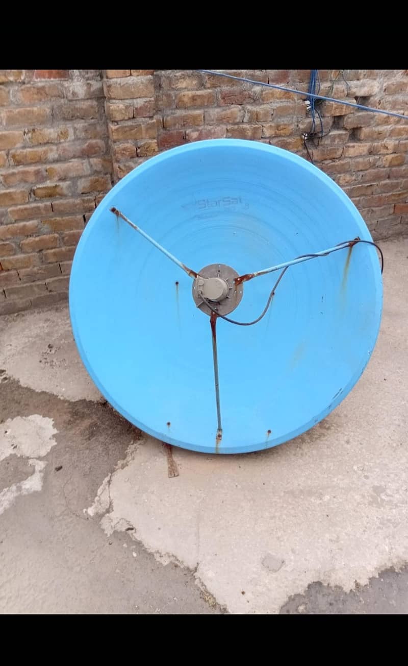 Dish and device 9