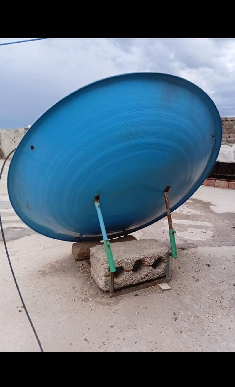 Dish and device 11