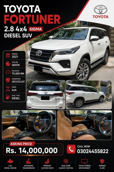 Toyota Fortuner Sigma 2021