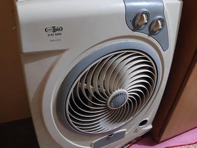 Super Asia ECM 6000
