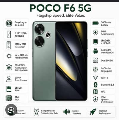 Xiaomi POCO F6