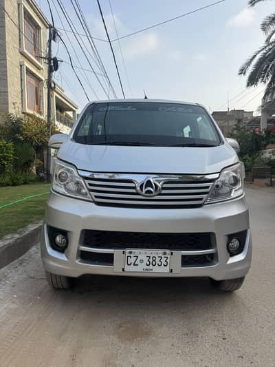 Changan Karvaan plus 2021