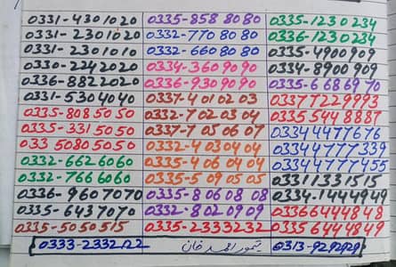 Ufone 4G Golden Numbers