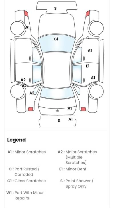 KIA Picanto 2020 Model Totally Original Just like New