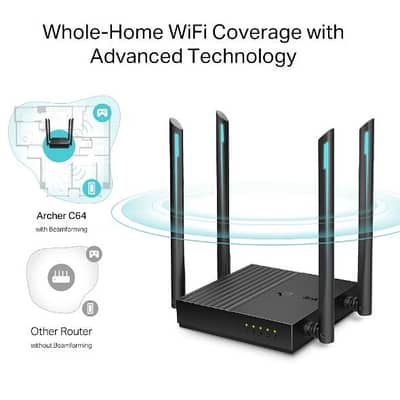 Wifi Router
