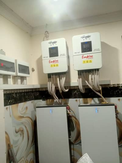 inverix 6kw ip65