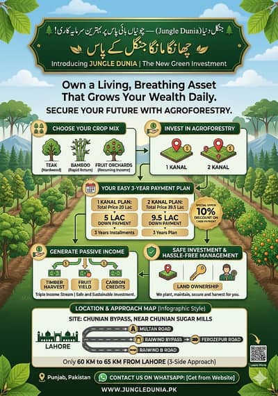 1 Kanal Agroforestry Land For Sale