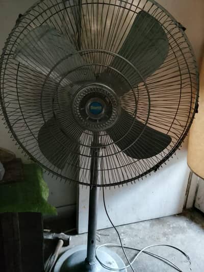 ya kuch chzy sell krni ha