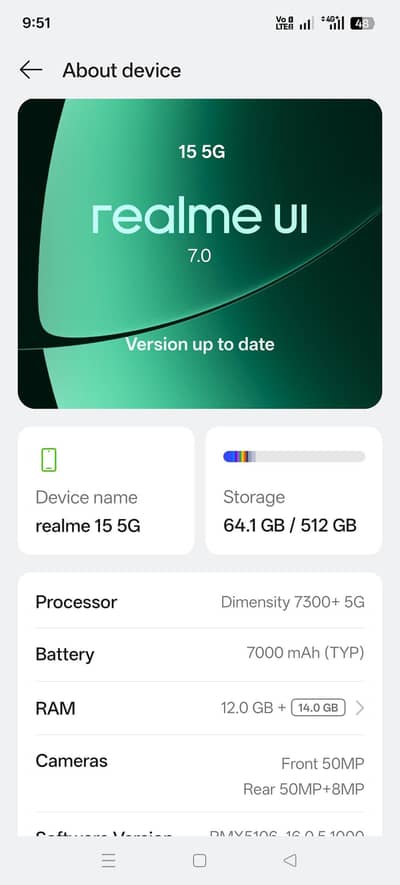 Reallme 15 pro 5g