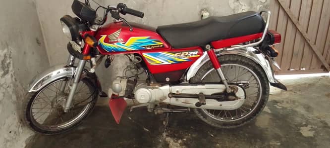 Honda cd 2021