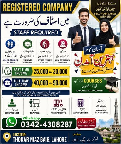 Lahore jobs