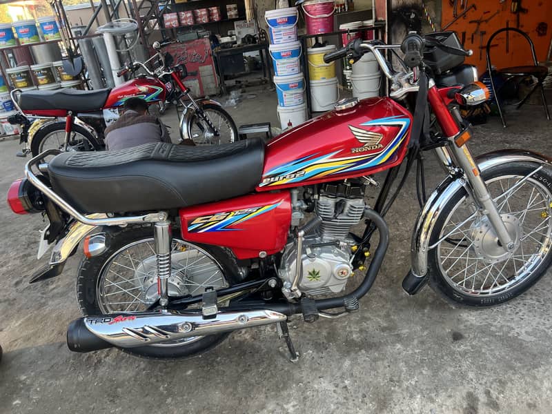 2018 model 4