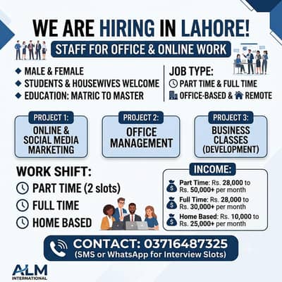 office and online work job available male female Lahore
