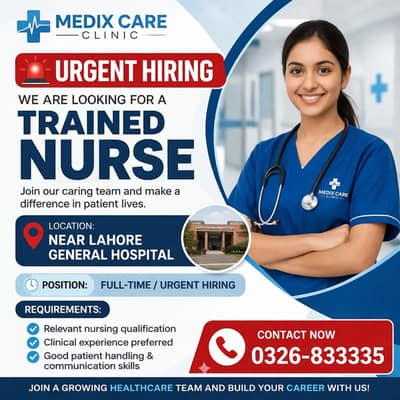 HIRING ALLERT FOR. . . .