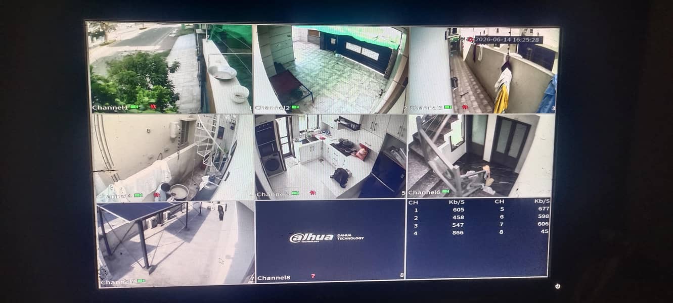 Full HD Camera 4