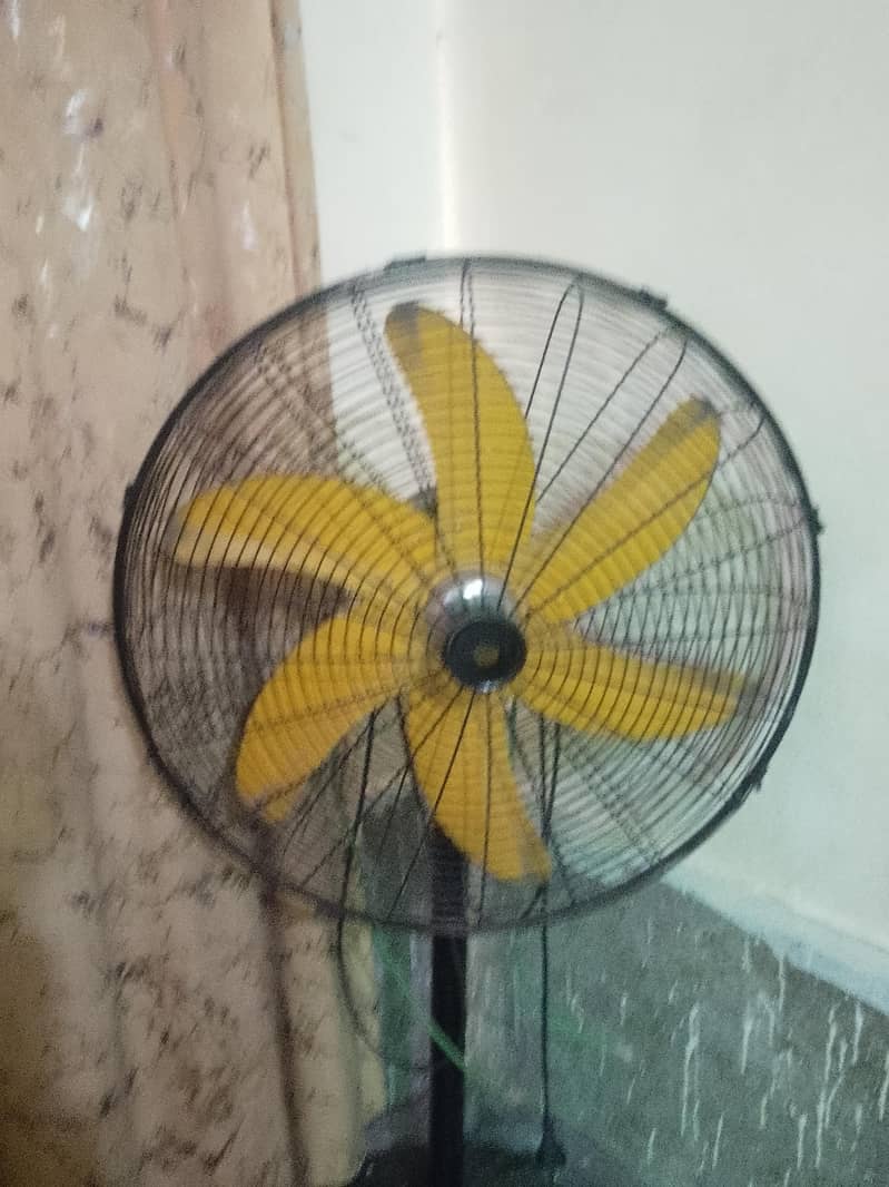 stand fan 0