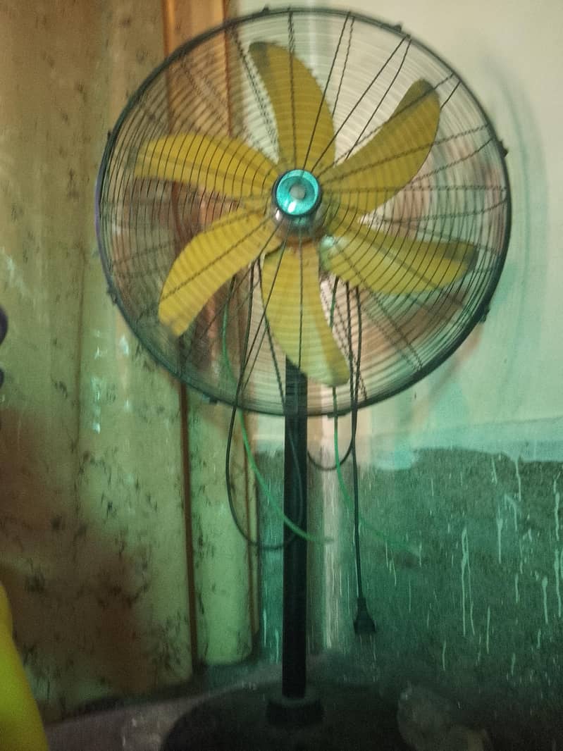 stand fan 1