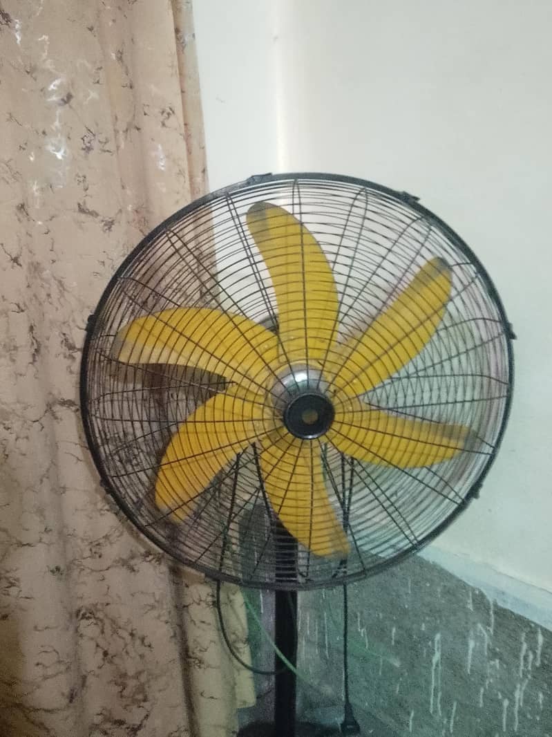 stand fan 2