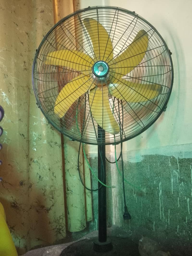 stand fan 3