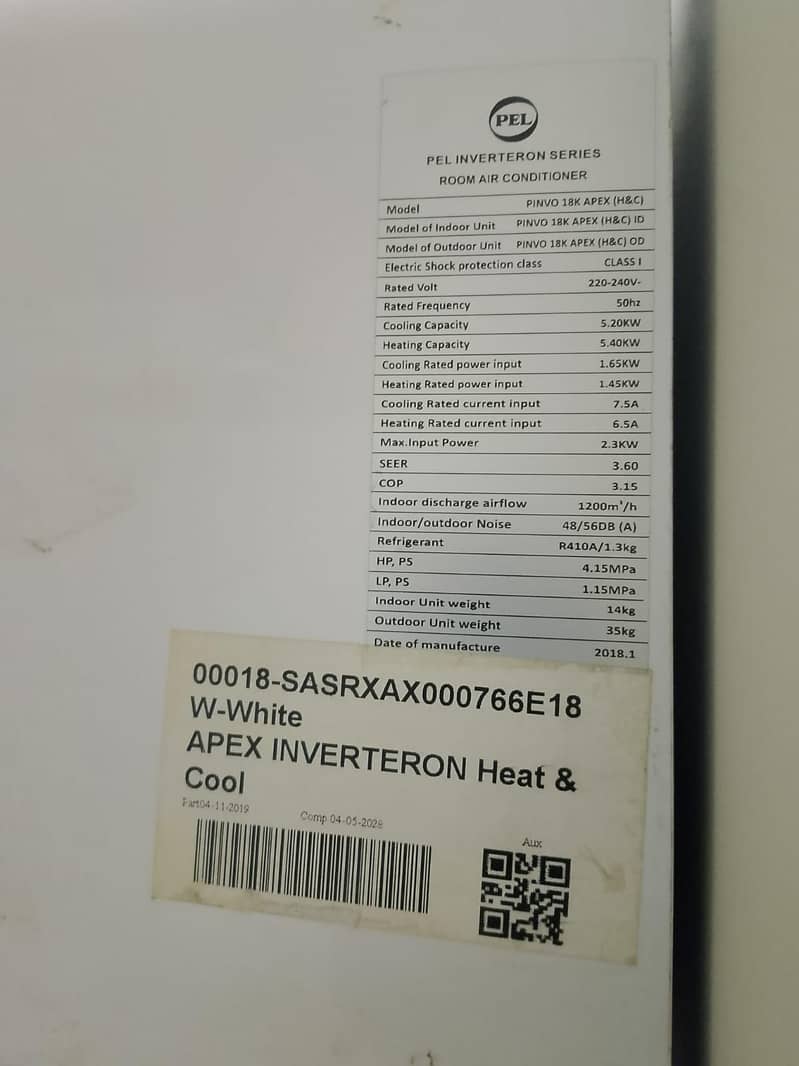 PEL Ac 1