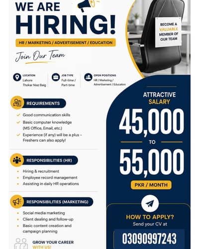 Staff required for Office Management