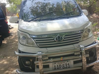Changan Karvaan 2021
