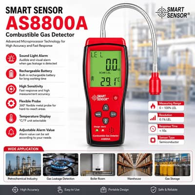 Combustible Natural Gas Detector | in pakistan | AS8800A Smart Sensor