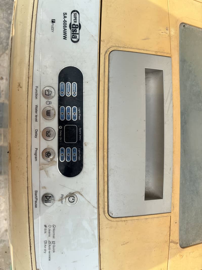 Automatic washing machine 1