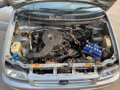 Daihatsu Cuore 2005