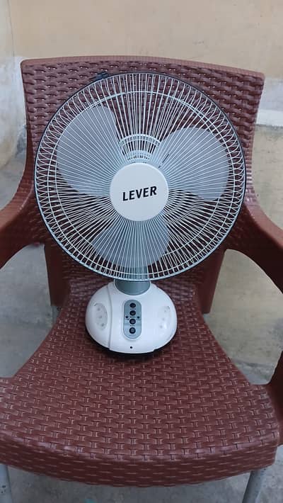 Table fan