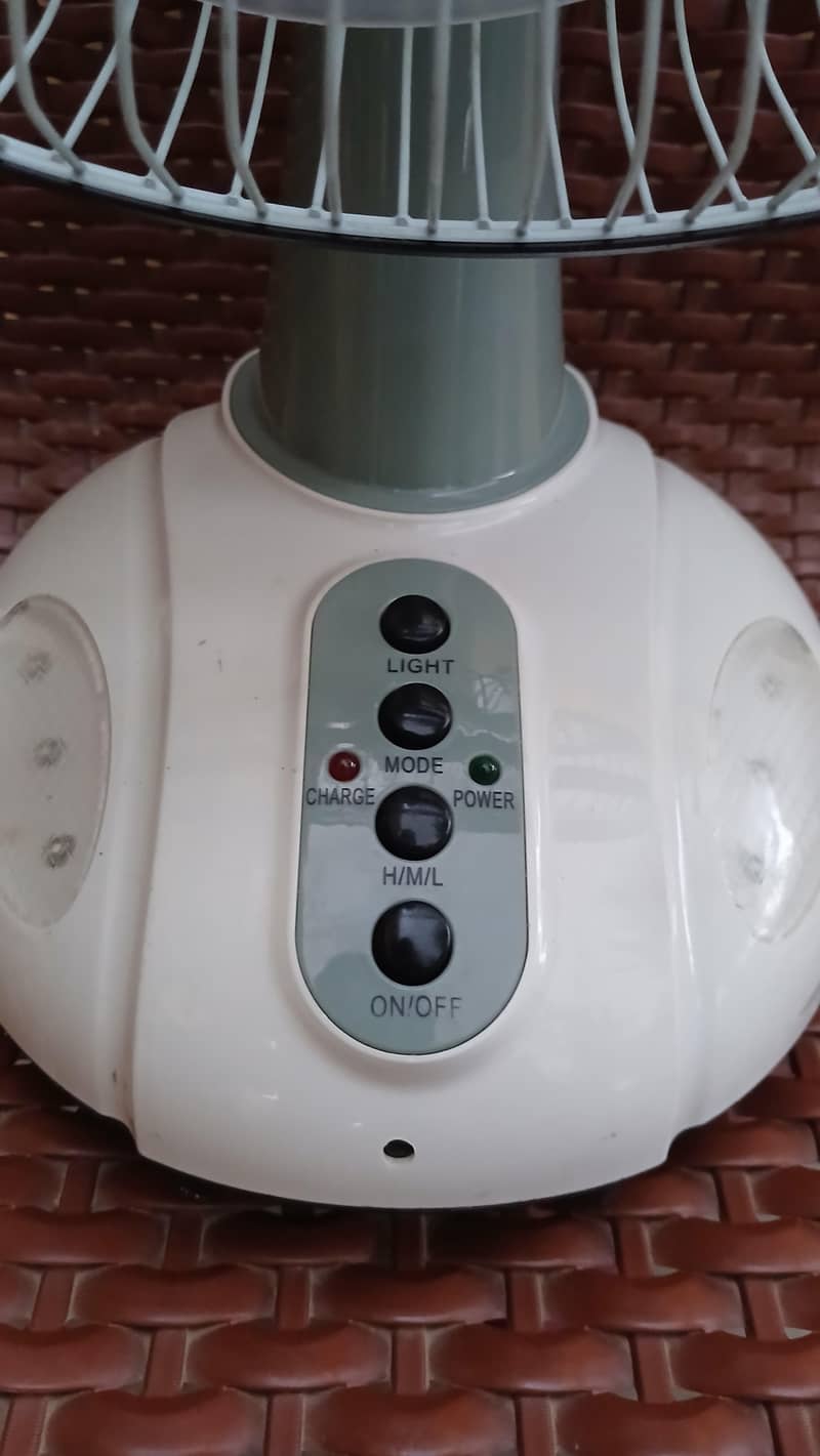 Table fan 1