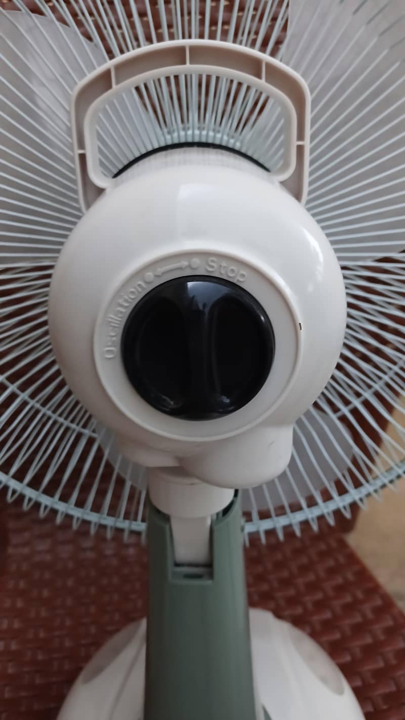 Table fan 3