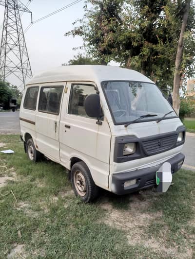 Suzuki Bola
