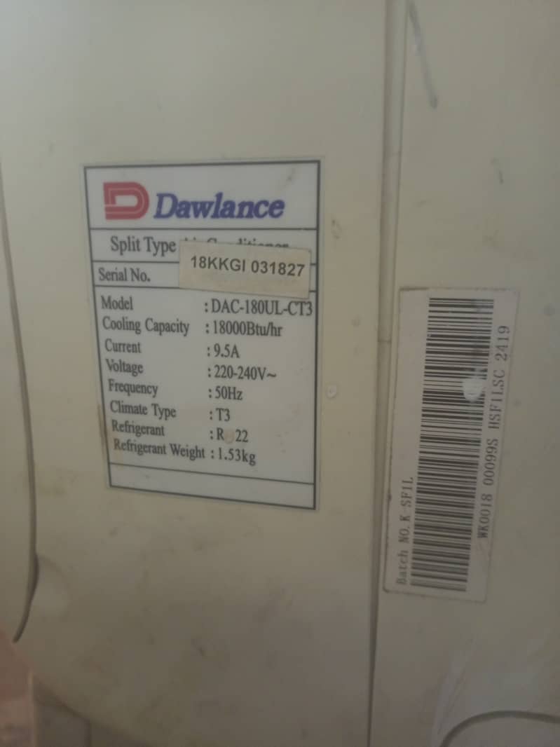 Dawlance 1