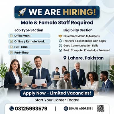 Join our Team in Lahore! Hiring for Office and Remote Positions