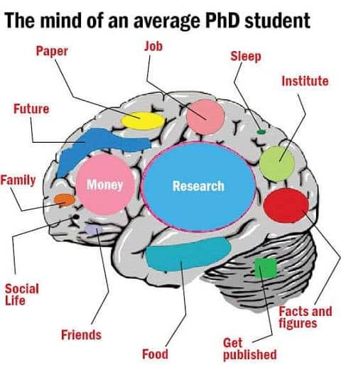 Academic Writing & Research Support 1
