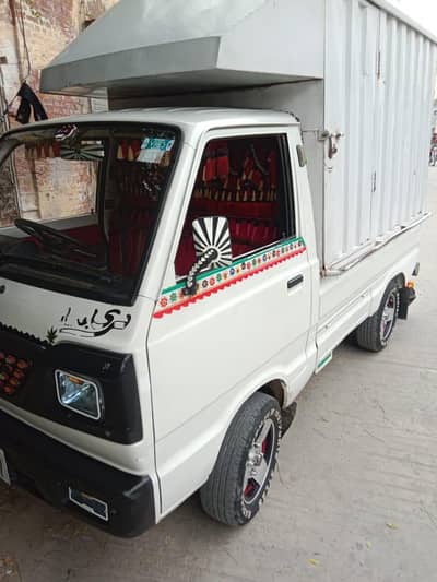 apny name par kaghzaat mukammal hn