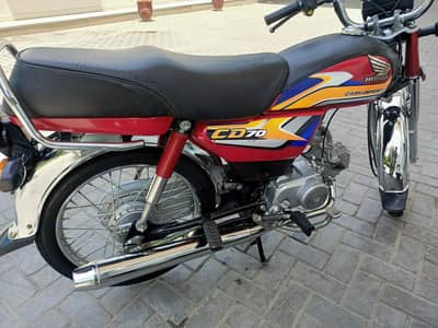 Honda cd 2024/25 applied for