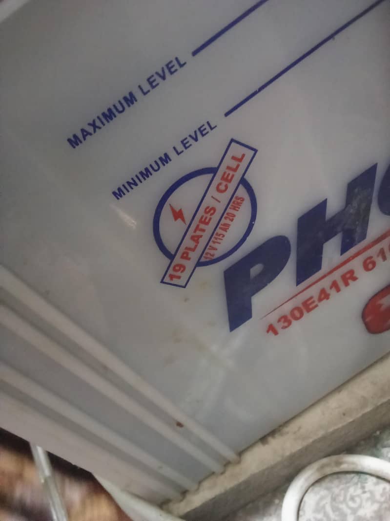 phoenxi battery 2