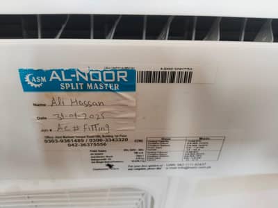 Candy Ac urgent sale