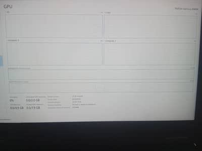 DELL LAPTOP MODEL E5550 I7 5TH GEN